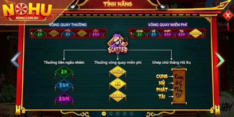 Biểu tượng đặc biệt làm nổi bật siêu phẩm quay hũ