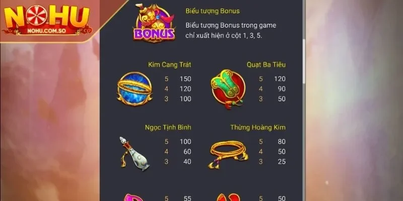 Chiến thuật chơi hiệu quả để chinh phục Tây Du Thần Khí