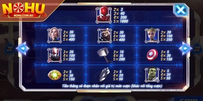 Cơ chế trả thưởng