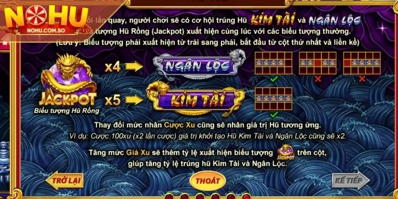 Giải Jackpot siêu khủng