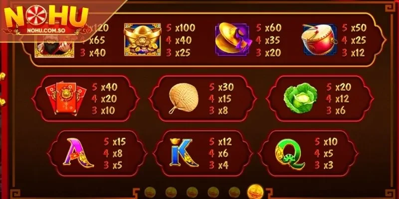 Tỷ lệ trả thưởng cao, hấp dẫn người tham gia