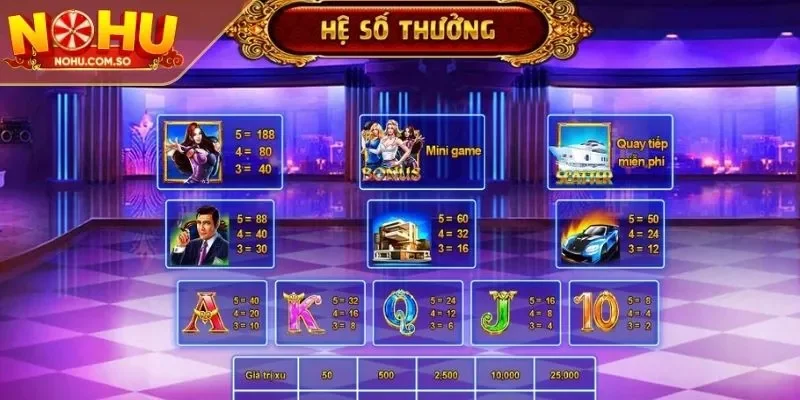 Đa dạng biểu tượng hỗ trợ người chơi