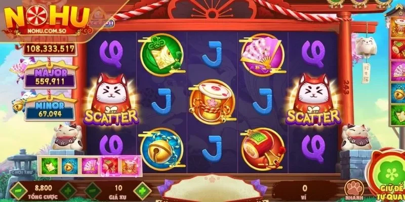 Quản lý vốn hiệu quả